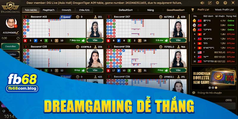 Dreamgaming với đông đảo thành viên thắng lớn